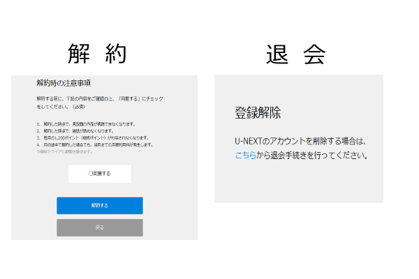 解約・退会